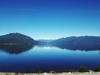 Scenic view of lake against blue sky