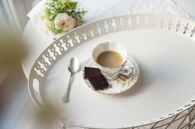 High angle view of breakfast on table