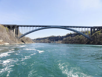 Bridge over river against sky