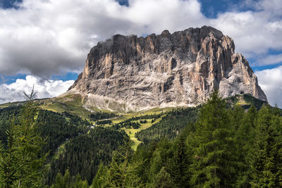 Panoramic view of rocky mountains against sky