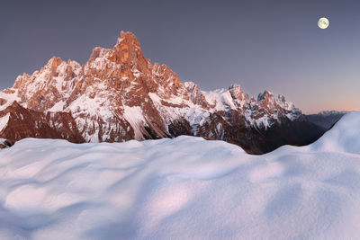 Scenic view of snowcapped mountain against sky