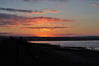 Scenic view of sea at sunset