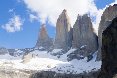 Panoramic view of snowcapped mountains against sky