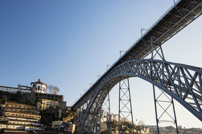 Low angle view of bridge