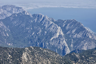 Panoramic view of mountains