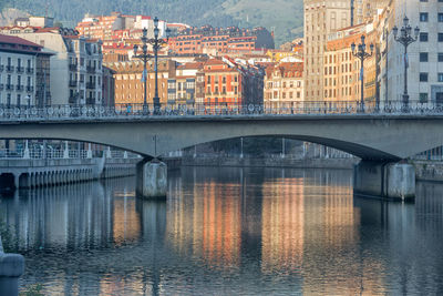 Bridge over river in city