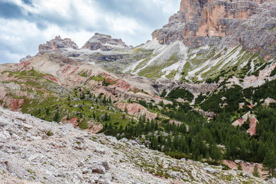 Scenic view of rocky mountains against sky