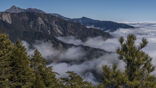 Scenic view of mountains against clear sky