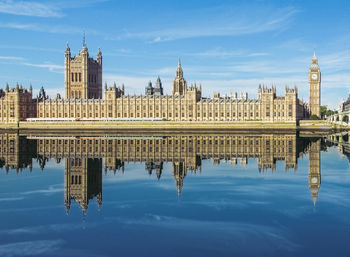 Reflection of building on river