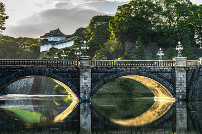 Skyscrapers of downtown tokyo reflected in water of the canal around tokyo imperial palace, japan