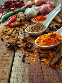 High angle view of various spices on table