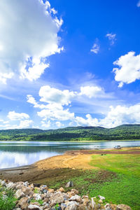 Scenic view of lake against sky