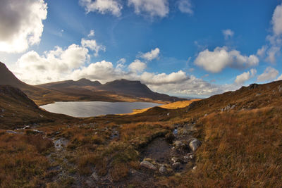 Scenic view of landscape against sky