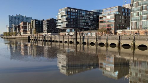 Reflection of buildings in river against clear sky
