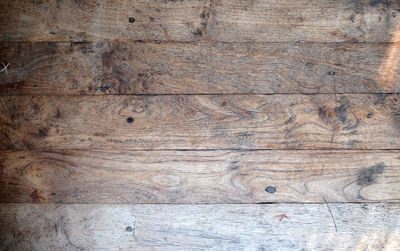 Full frame shot of wooden floor