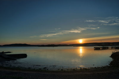 Scenic view of lake against sky during sunset