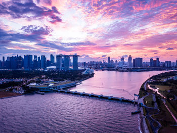 City at waterfront during sunset