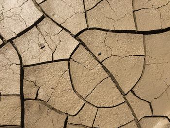 Full frame shot of cracked land