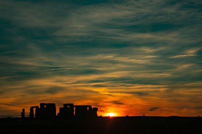 Silhouette buildings against sky during sunset