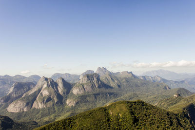 View of mountain range against the sky