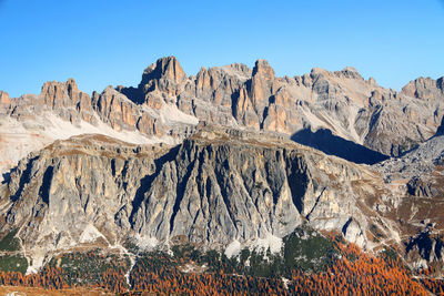 Scenic view of rocky mountains against clear sky