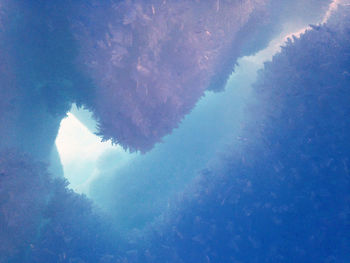 Scenic view of calm sea
