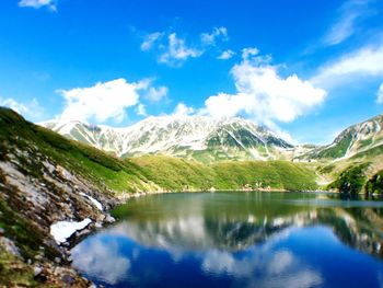 Scenic view of lake against cloudy sky