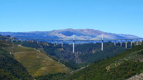 Scenic view of mountains against clear blue sky