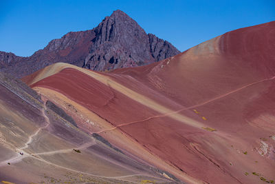 Scenic view of desert against sky