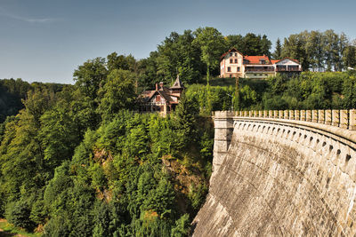 Bridge over river against sky