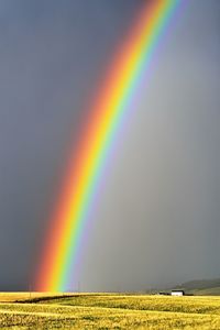 Scenic view of rainbow against sky