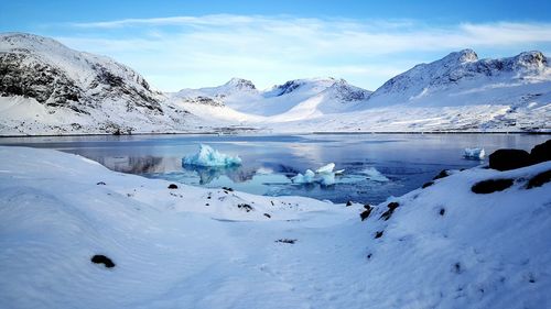 Scenic view of frozen lake against sky