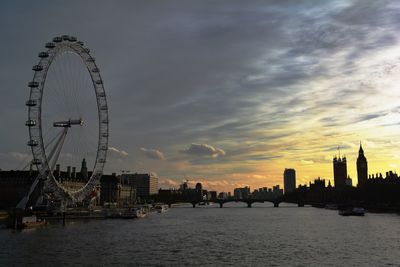 Ferris wheel in city at sunset