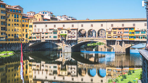 Bridge over river against buildings in city