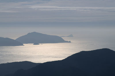 Scenic view of sea and mountains against sky