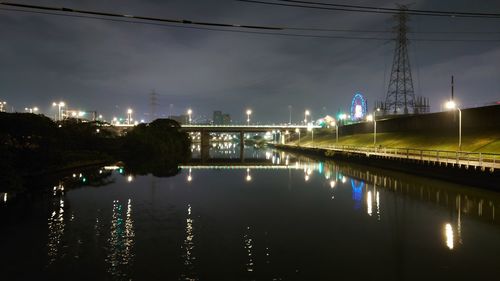 reflection