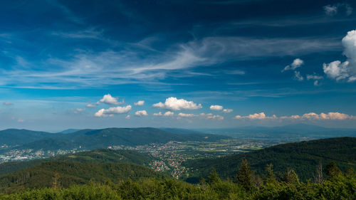 Scenic view of landscape against sky