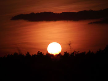 Scenic view of silhouette landscape against sky during sunset