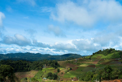 Scenic view of landscape against sky