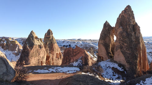 Panoramic view of snowcapped mountains against clear blue sky