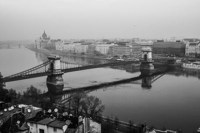 Bridge over river in city