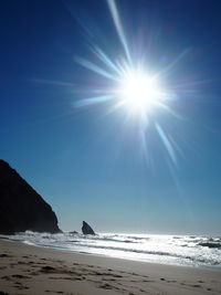 Scenic view of sea against clear sky on sunny day