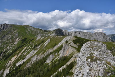 Panoramic view of landscape against sky