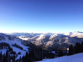 Scenic view of snowcapped mountains against clear blue sky