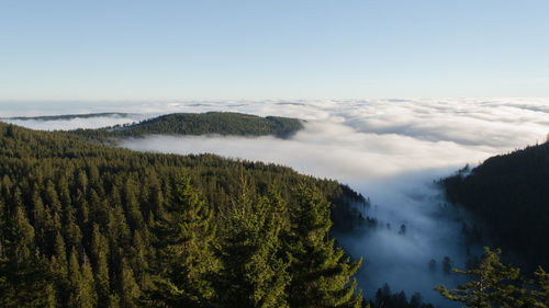 Panoramic view of lake against sky