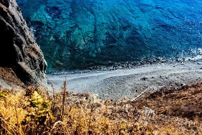 Scenic view of sea against rock formation