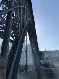 Low angle view of bridge