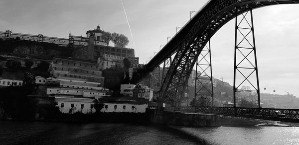 Bridge over river against buildings in city