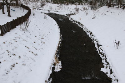 Scenic view of snow covered land