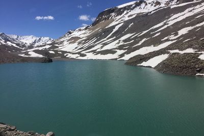 Scenic view of lake and snowcapped mountains against sky